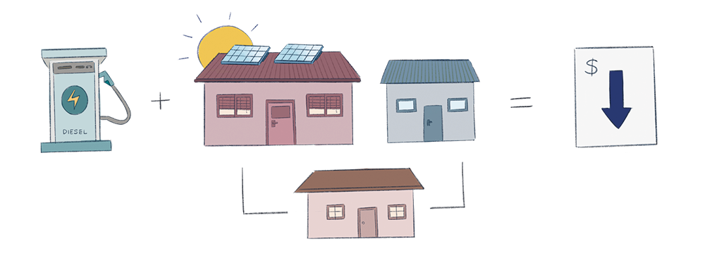 KCSS solar and diesel.png